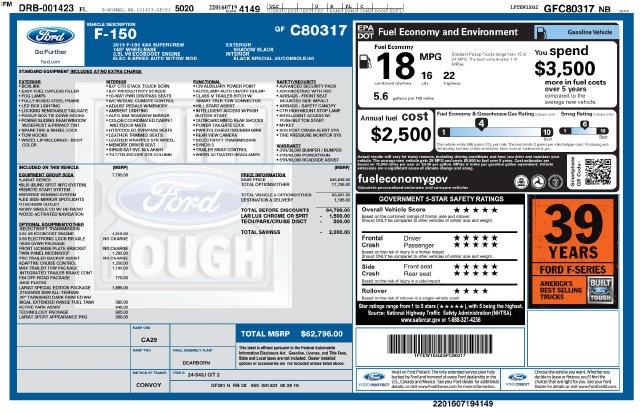 2016 Ford F-150 - $21,995