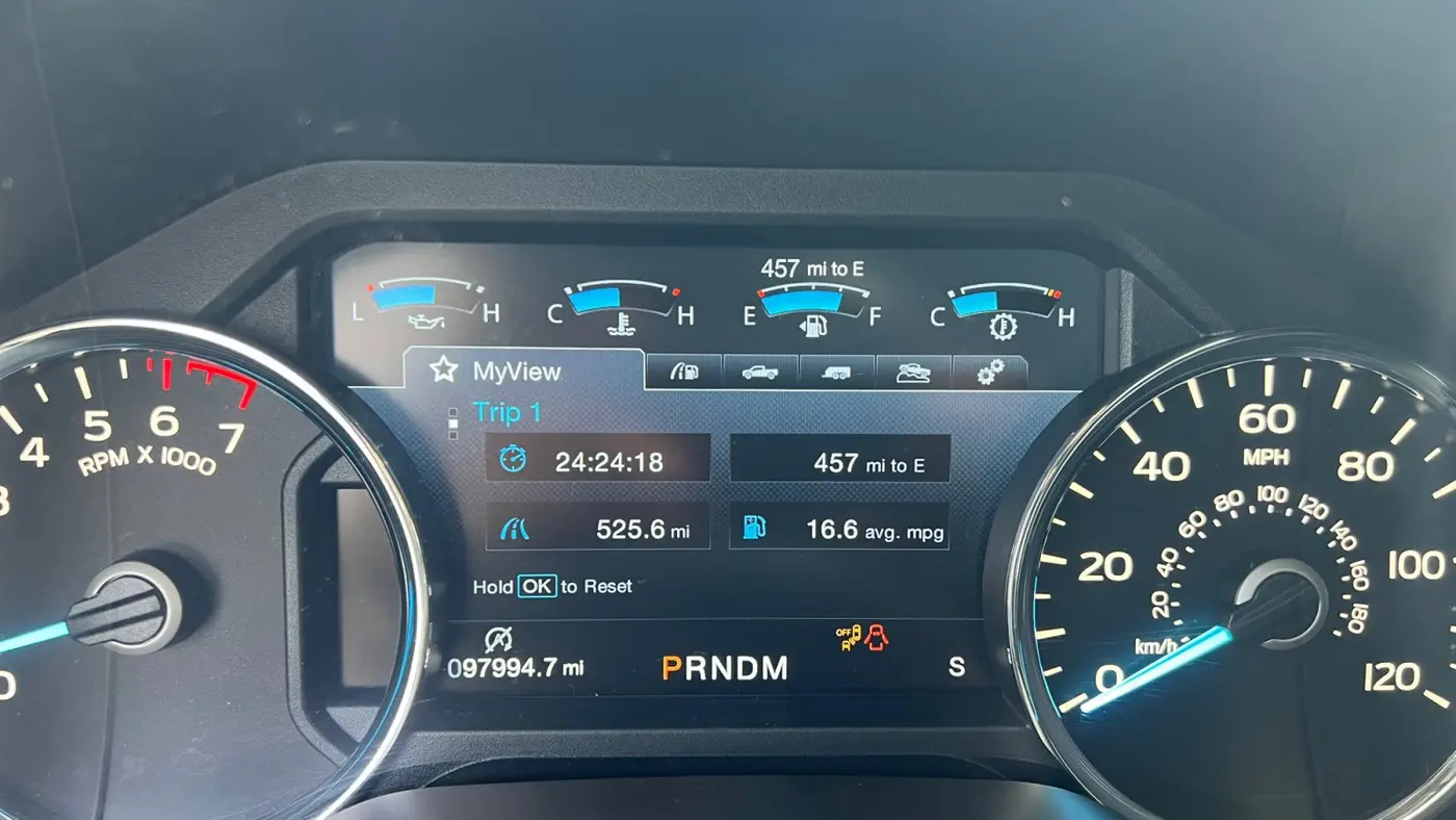 2018 Ford F-150 Limited