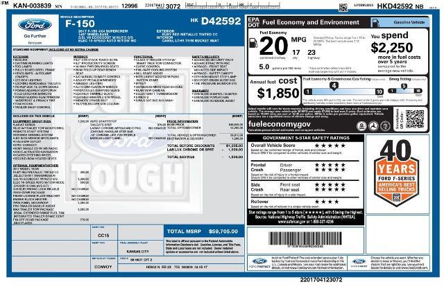 2017 Ford F-150 - $24,544
