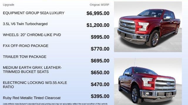 2015 Ford F-150 Platinum