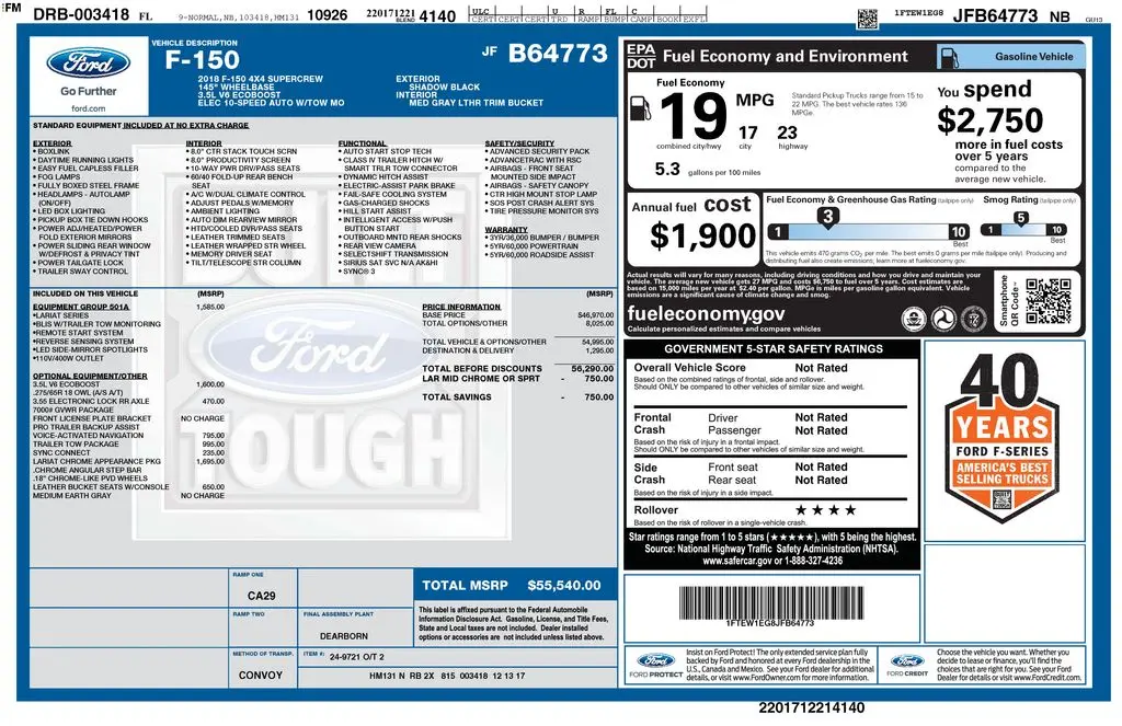 2018 Ford F-150 - $18,501