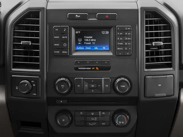 2016 Ford F-150 - $17,000