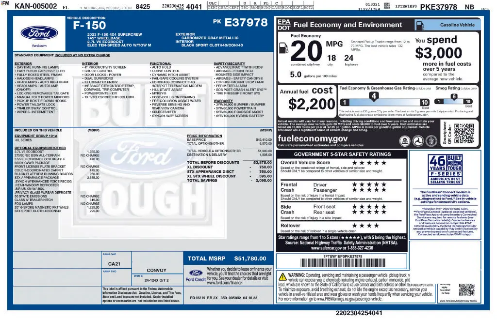 2023 Ford F-150 - $36,900