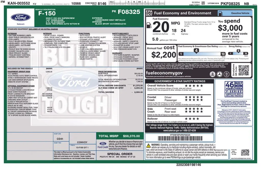 2023 Ford F-150 - $37,931
