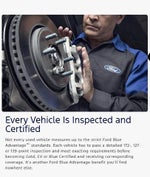 2019 F-150 Thumbnail 20