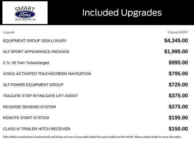 2020 Ford F-150 - $25,296