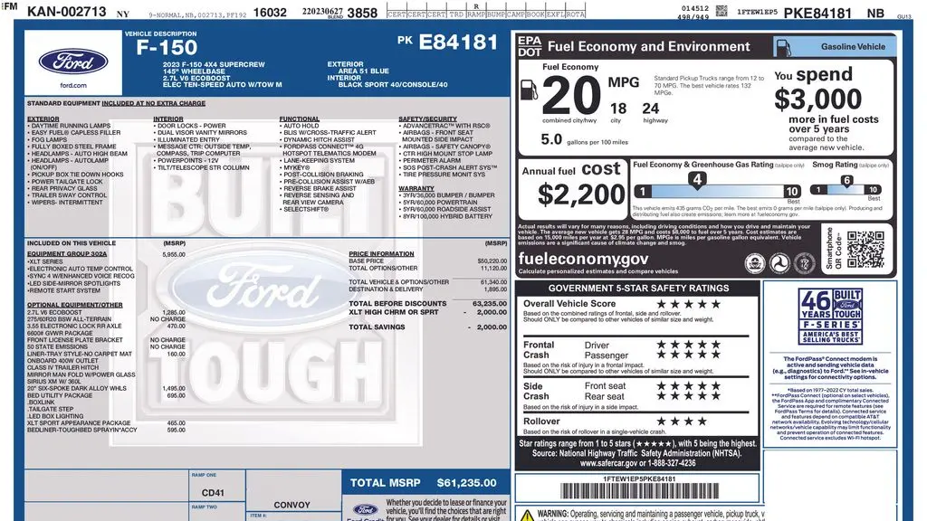 2023 Ford F-150 XL