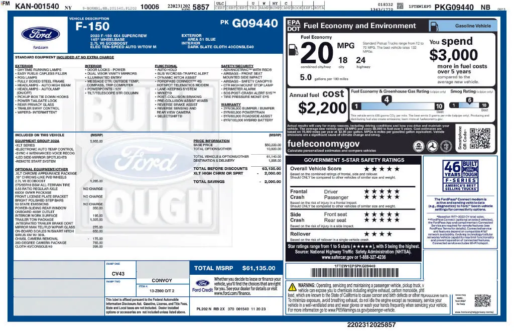 2023 Ford F-150 - $40,300