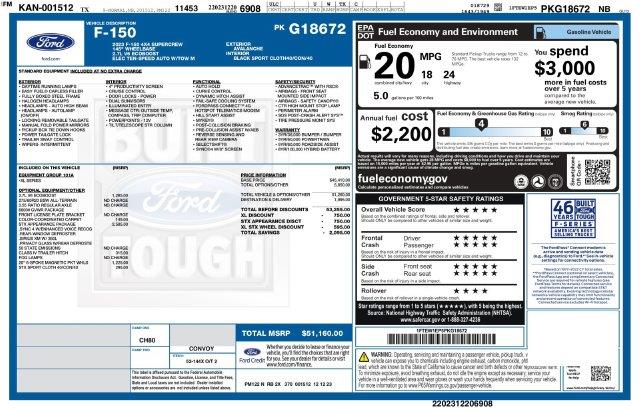 2023 Ford F-150 - $33,000
