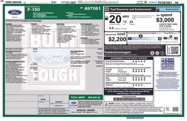 2023 Ford F-150 - $41,995