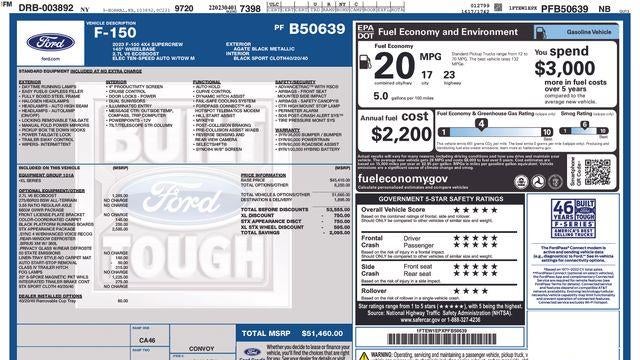 2023 Ford F-150 XL