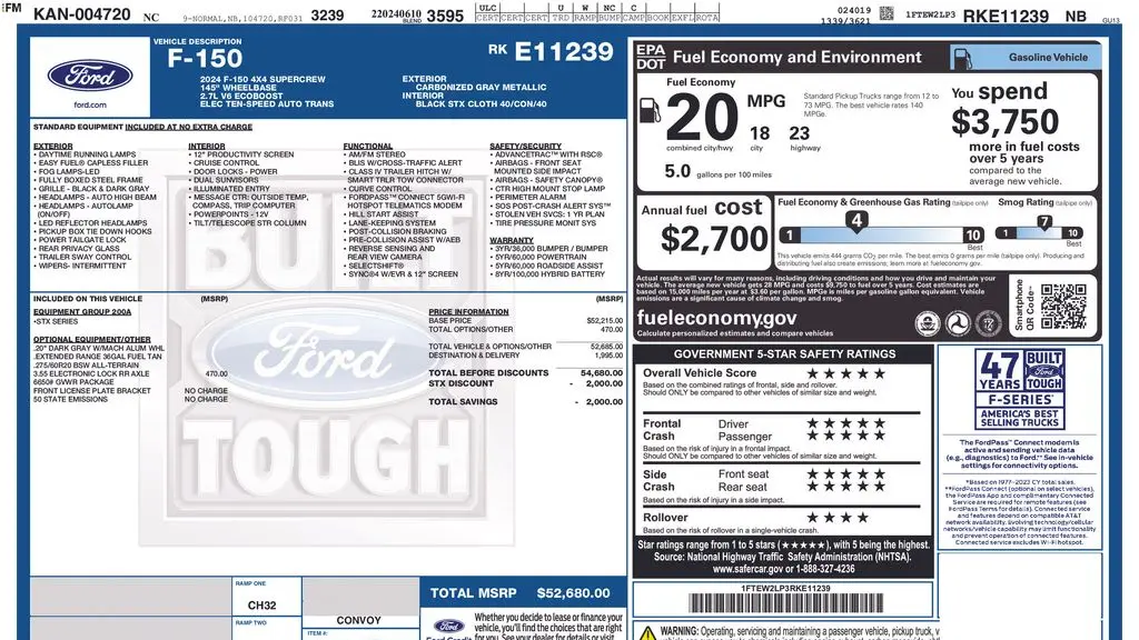 2024 Ford F-150 STX
