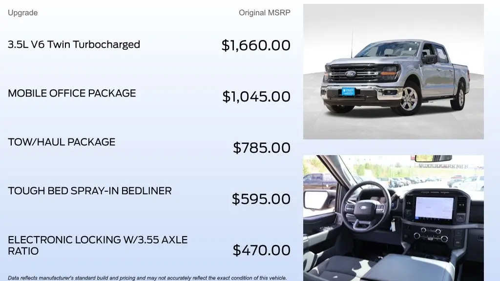 2024 Ford F-150 XLT