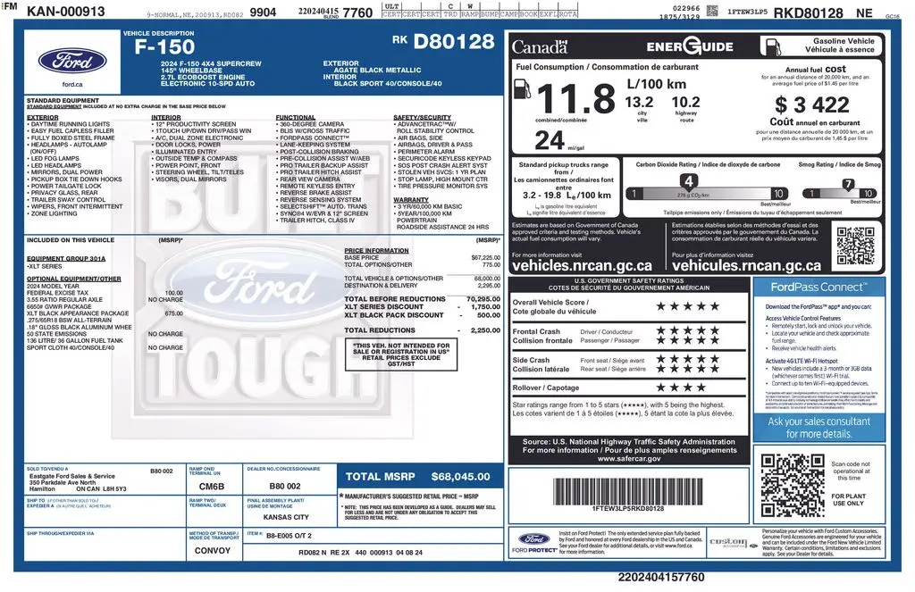 2024 Ford F-150 - $38,901