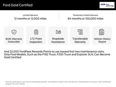 2023 Ford F-150 4X4 XL 4DR Supercab 6.5 FT. SB