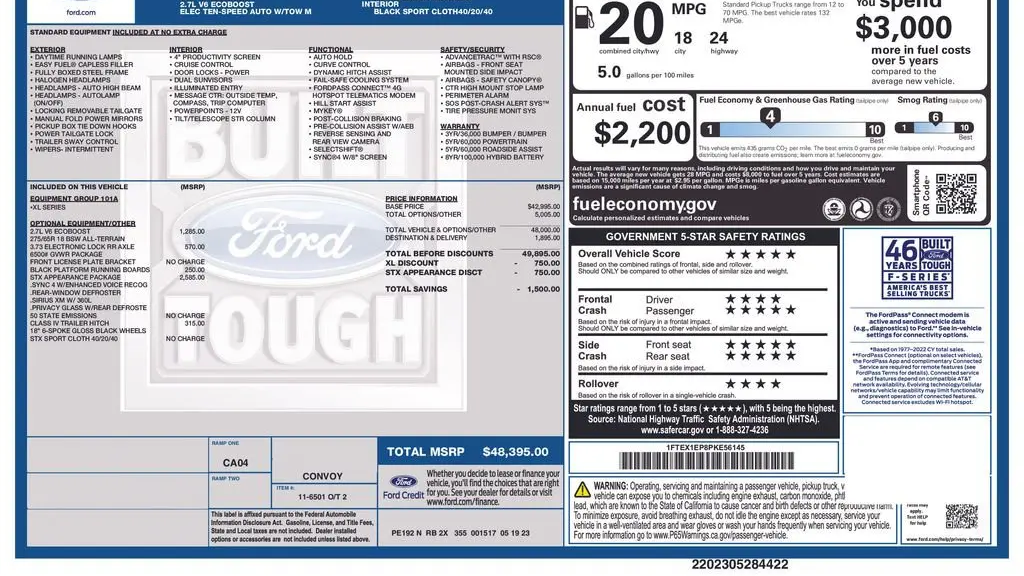 2023 Ford F-150 XLT