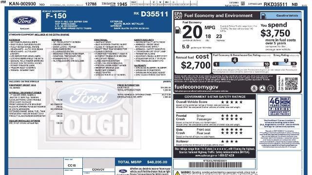 2024 Ford F-150 XL