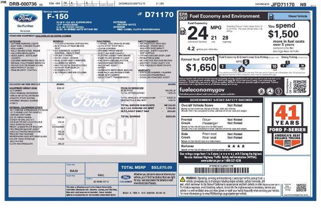 2018 Ford F-150 - $21,799