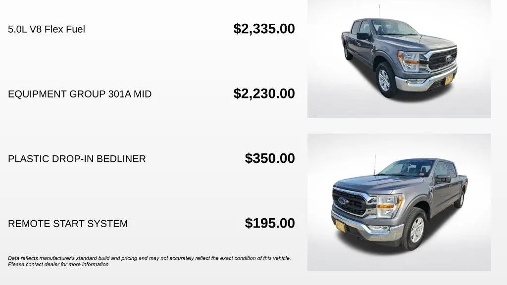 2022 Ford F-150 Lariat