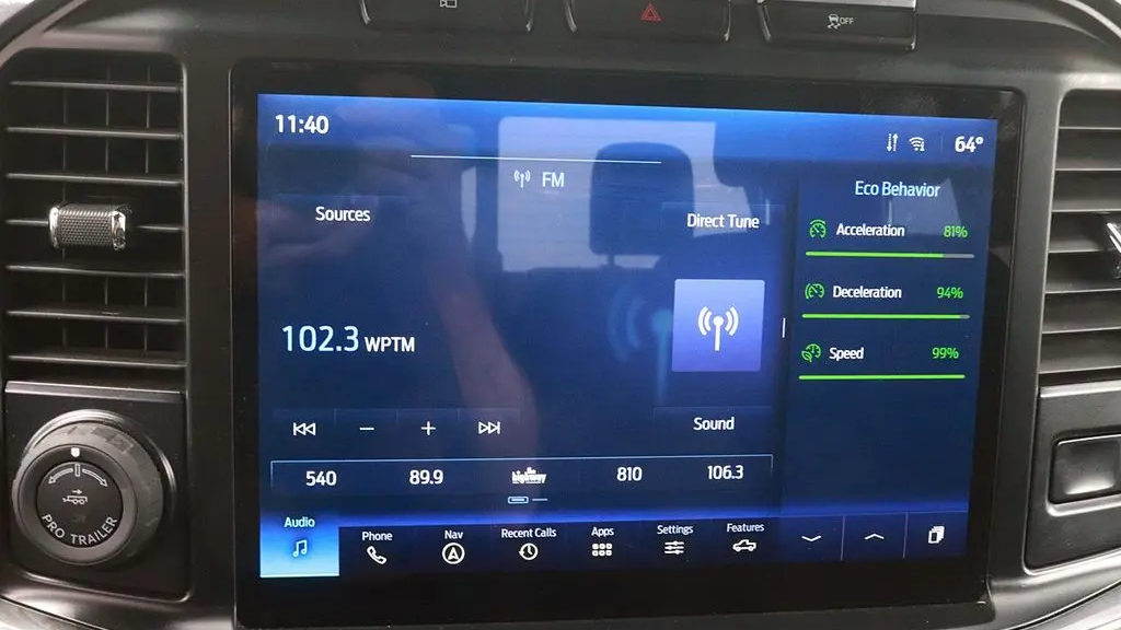 2023 Ford F-150 Tremor