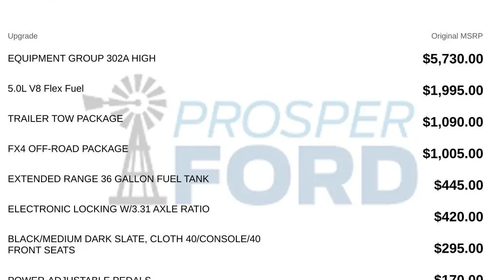 2021 Ford F-150 XL