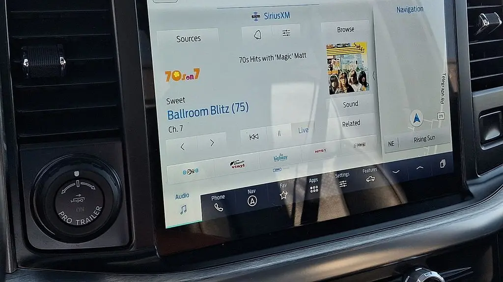 2022 Ford F-150 King Ranch