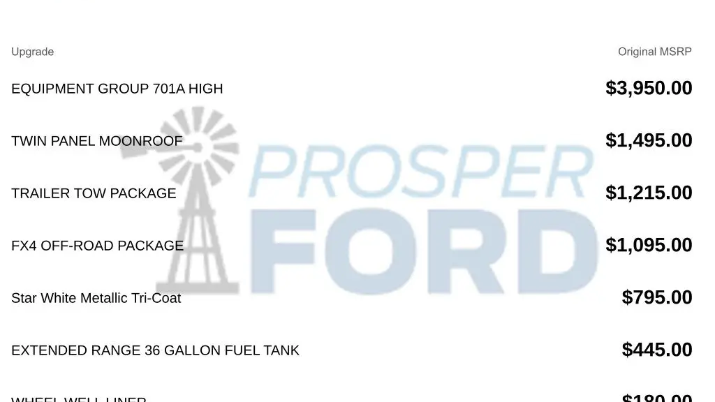2023 Ford F-150 Lariat