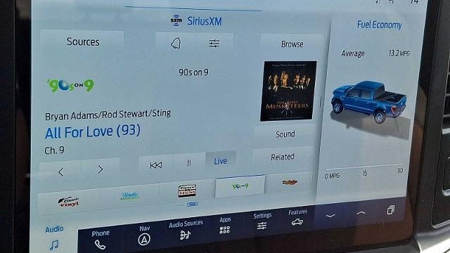 2021 Ford F-150 Platinum