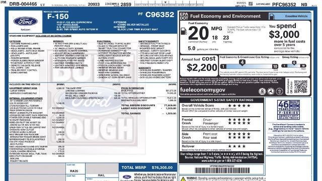 Preowned 2023 Ford F-150 XL for Sale