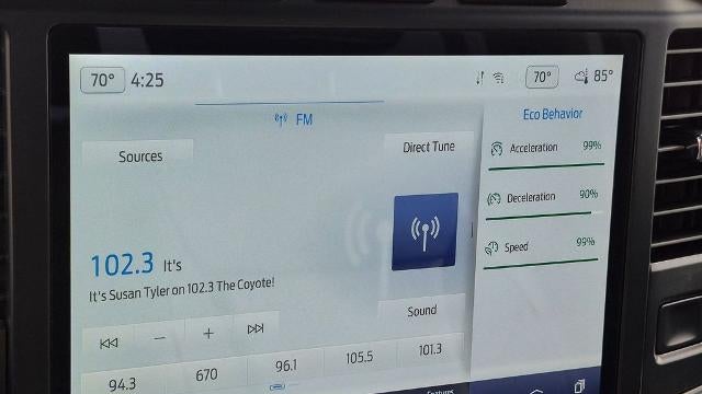2022 Ford F-150 Limited