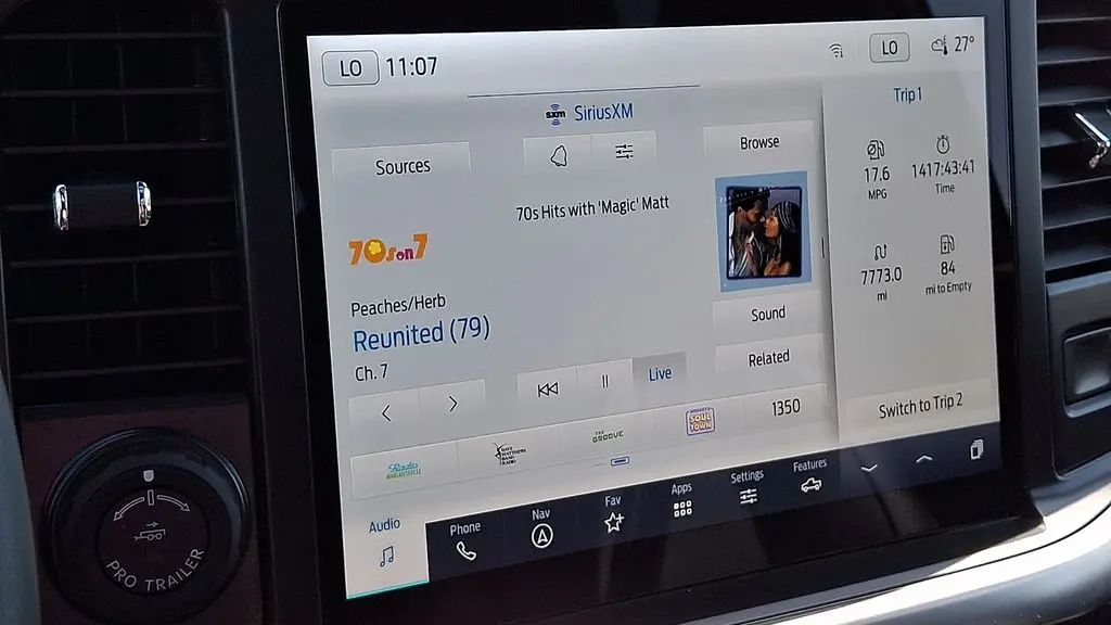 2023 Ford F-150 Platinum