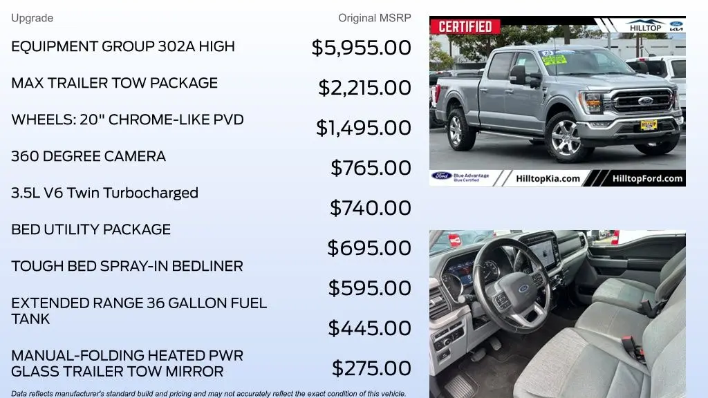 2023 Ford F-150 XL