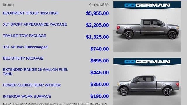 2023 Ford F-150 XLT