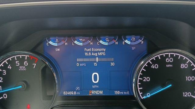 2021 Ford F-150 Limited
