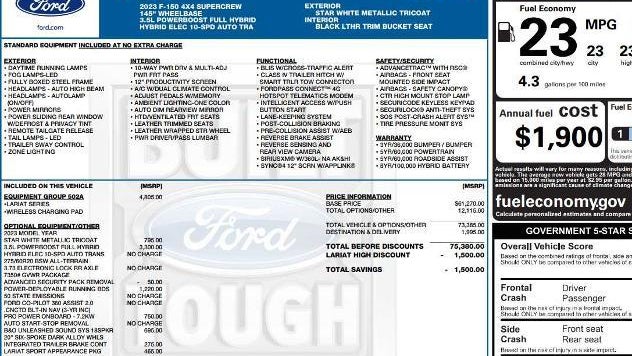 2023 Ford F-150 XL