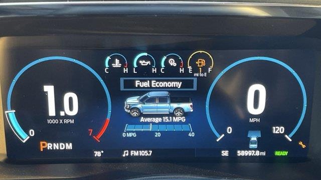 2021 Ford F-150 Limited