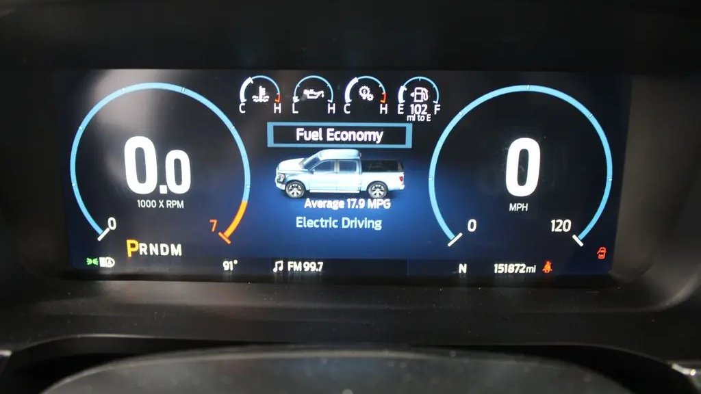 2021 Ford F-150 Limited
