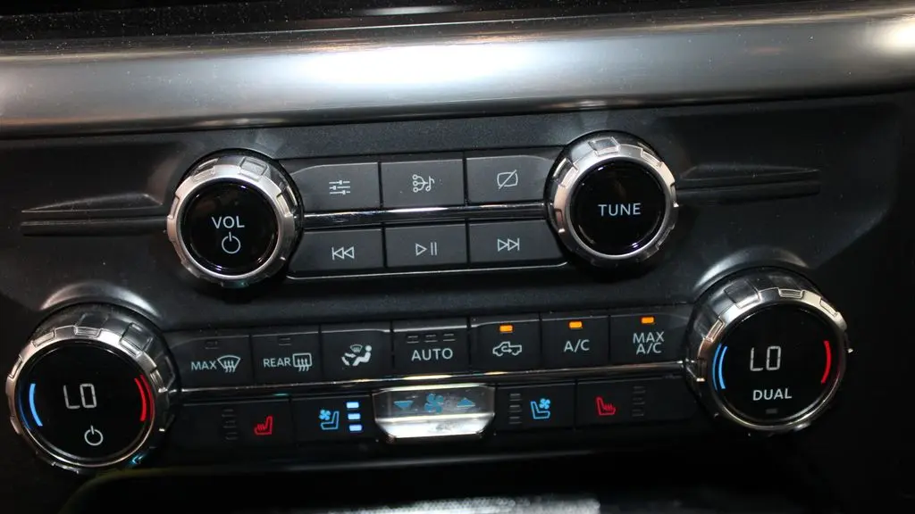 2021 Ford F-150 Limited