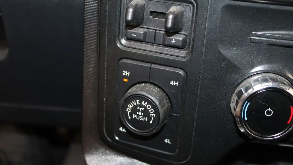 2022 Ford F-150 Limited