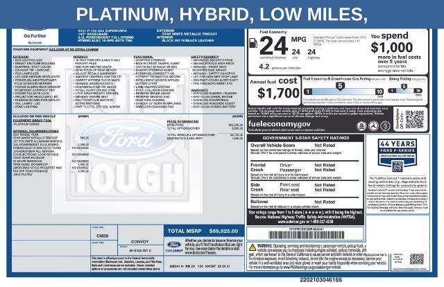 2021 Ford F-150 - $43,500