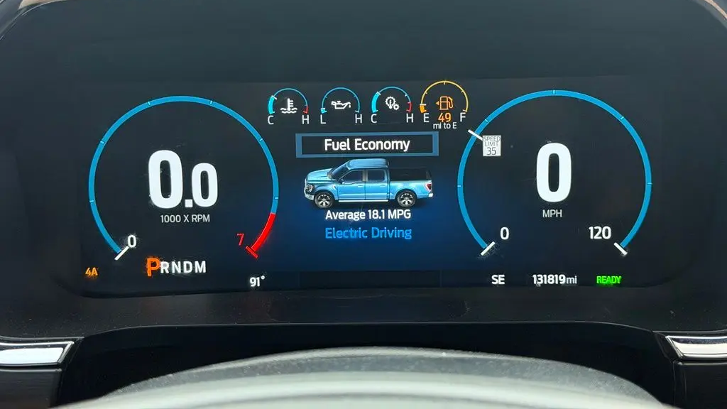 2021 Ford F-150 Limited