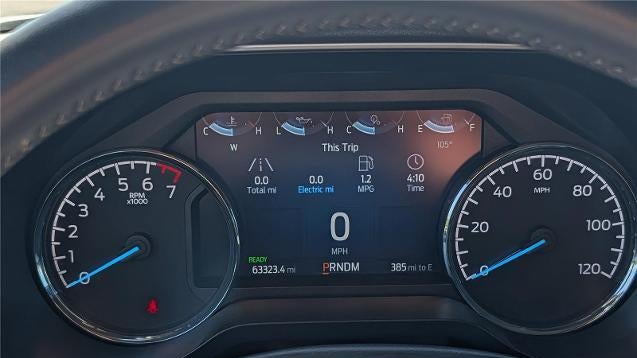 2021 Ford F-150 Limited