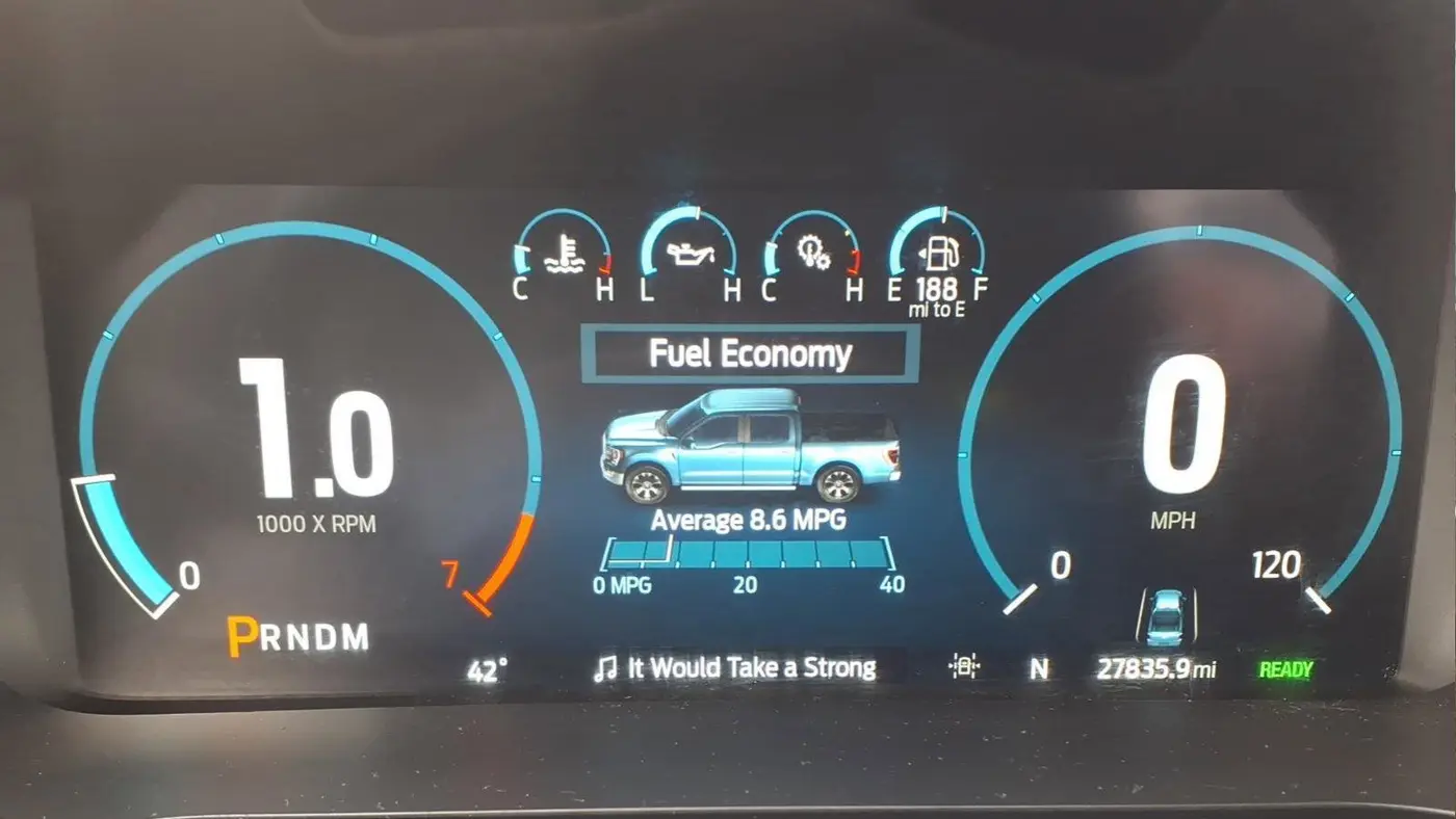 2023 Ford F-150 King Ranch