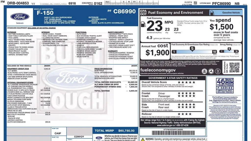 2023 Ford F-150 Limited