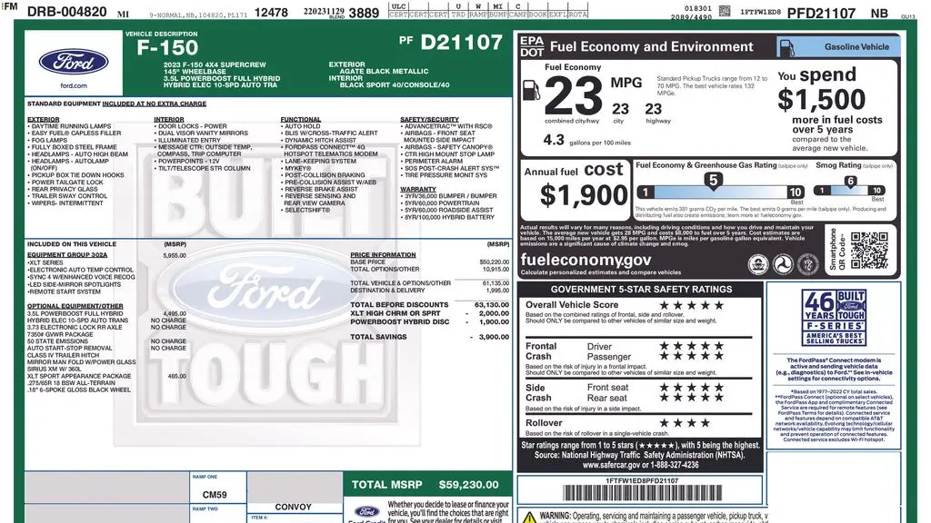 2023 Ford F-150 XL