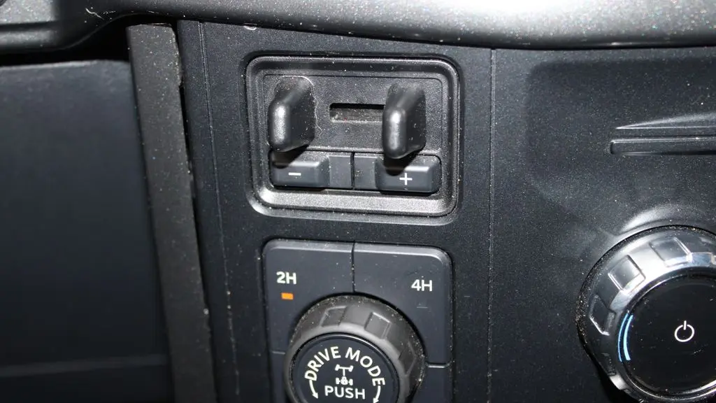 2023 Ford F-150 Limited