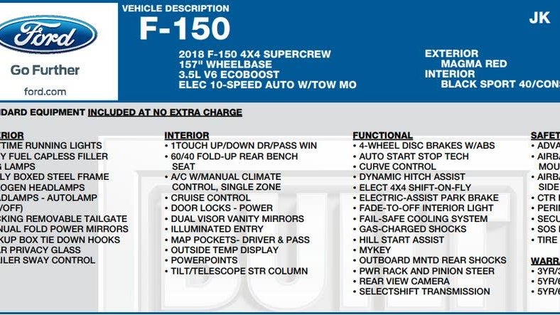 Preowned 2018 Ford F-150 XLT for Sale