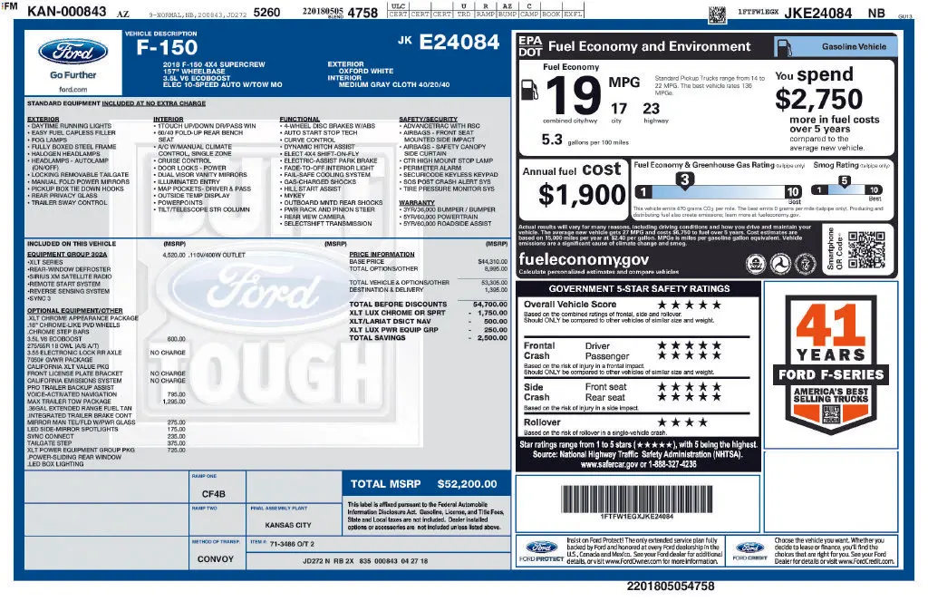 2018 Ford F-150 - $17,293
