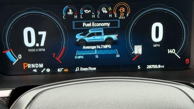 2022 Ford F-150 Raptor