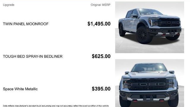 2025 Ford F-150 Raptor